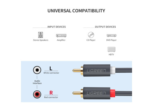 UGREEN RCA x2 Male to Male - 3m Audio Cable