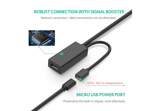 UGREEN 20826 USB-A 3.0 Extension 5m Active Cable