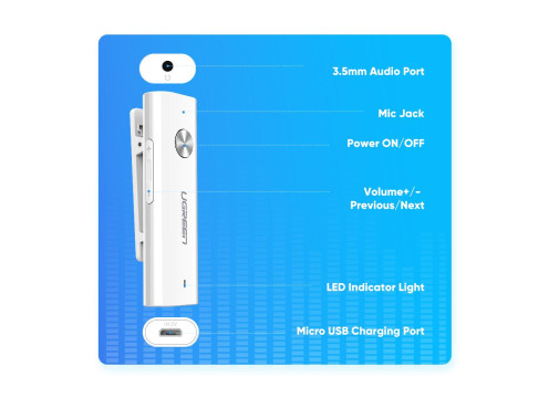 UGREEN Bluetooth 5.0 aptX To 3.5 mm Audio Adapter