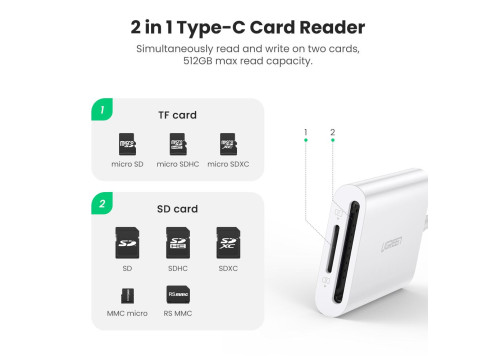 UGREEN USB-C to SD+TF CM265 Card Reader White