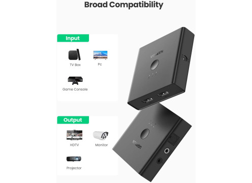 UGREEN HDMI 2.0 2-in To 2-out + Optical (SPDIF) / 3.5 mm Switcher