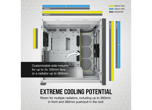מארז מחשב Corsair 5000D Airflow TG White
