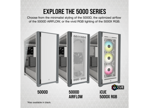 מארז מחשב Corsair 5000D Airflow TG White