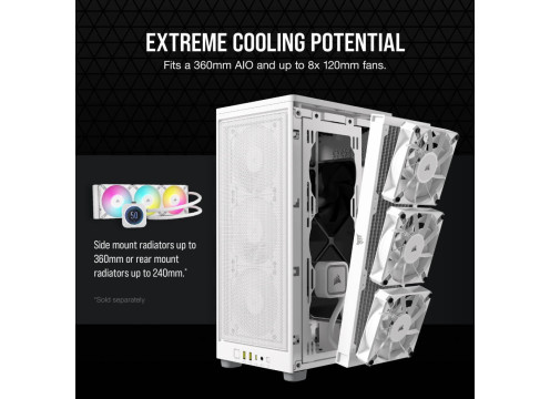 Corsair 2000D Airflow Mini Case White