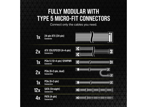 Corsair PSU 750W RM750x SHIFT 80+ Gold Fully Modular ATX 3.0