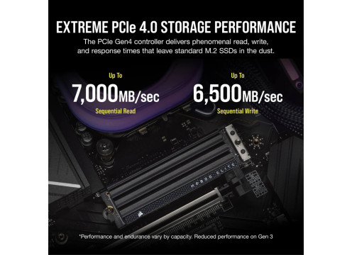 Corsair SSD 1TB MP600 ELITE NVMe Gen4x4 M.2 with Heatsink