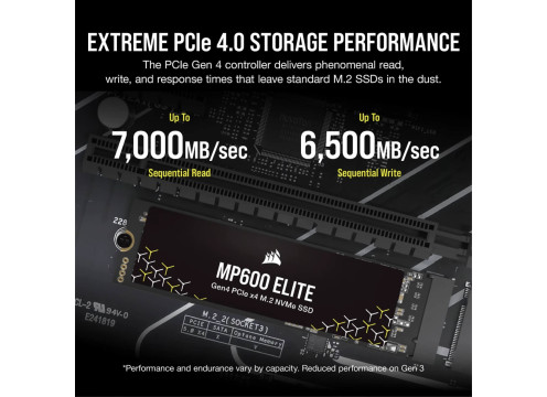 Corsair SSD 2.0TB MP600 ELITE NVMe Gen4x4 M.2