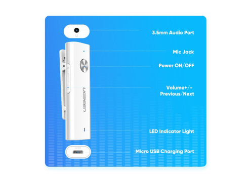 מתאם UGREEN Bluetooth 5.0 aptX To 3.5 mm Audio