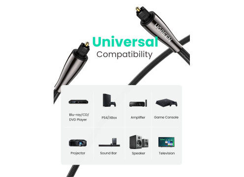 UGREEN SPDIF Toslink Optical 2m Cable