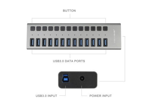 Acasis USB-A to 13-Ports USB-A 3.0 5Gbps 60W (HS-713MG) HUB