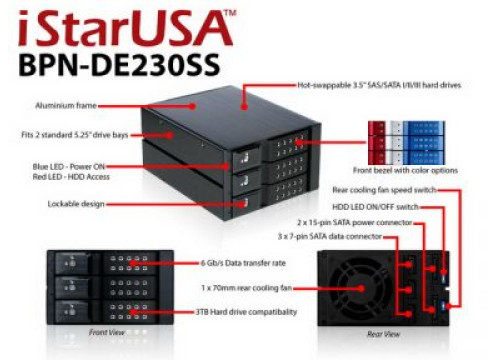 iStarUSA Hot Swap Cage 5.25"x2 to 3.5"x3 SAS/SATA 6.0 Black