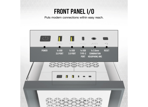 מארז מחשב Corsair 5000D Airflow TG White