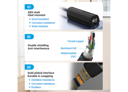 Vention USB-A to LAN Gigabit (AX88179) 0.15m Adapter