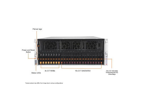 Supermicro SYS-420GP-TNR GPU Barebone