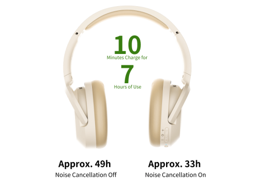 אוזניות קשת אלחוטיות עם ביטול רעשים אקטיבי Edifier W820NB Plus צבע שנהב